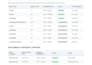 make your filmhub cover pass their criteria updated 2026